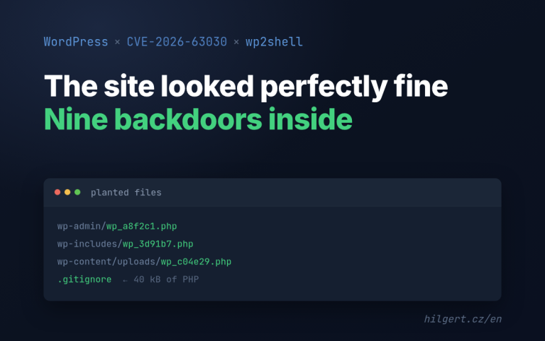 Article preview: a hacked WordPress site and a list of planted PHP files in its core