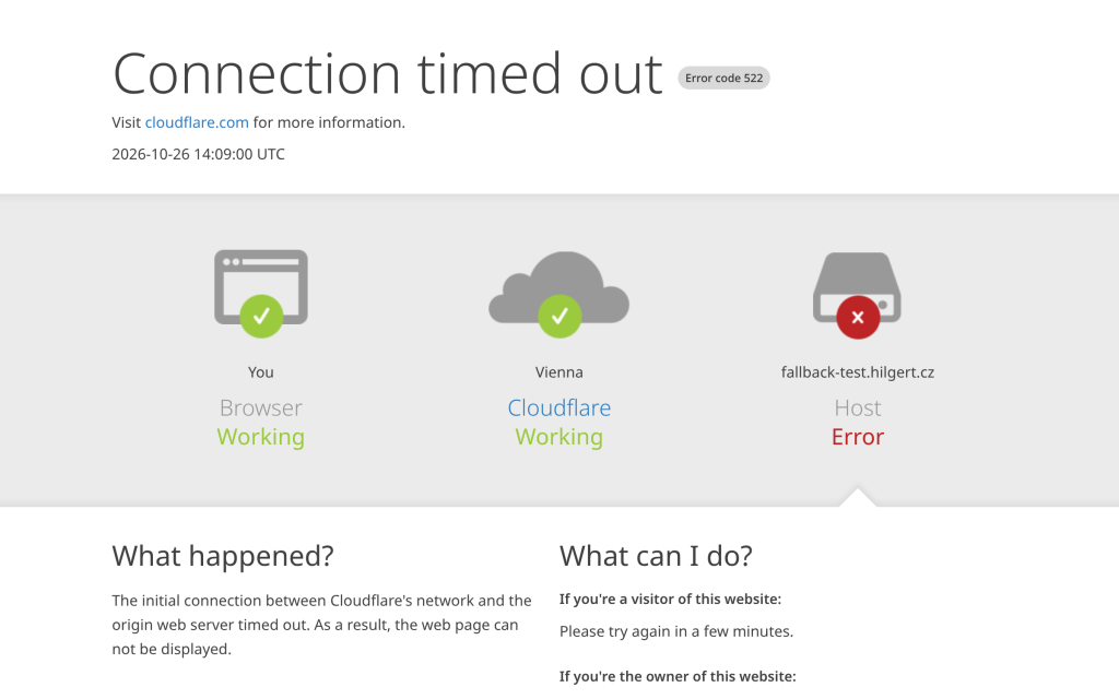Výchozí chybová stránka Cloudflare: Connection timed out, Error code 522